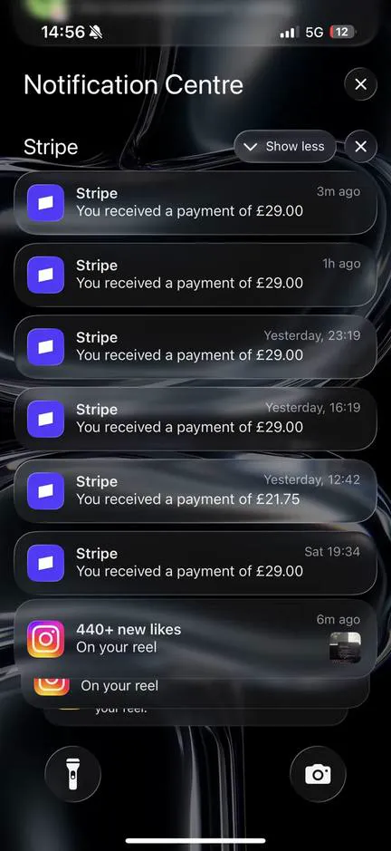 Six Stripe payment notifications on a phone, mostly £29 each, above an Instagram alert for 440+ new likes on a reel